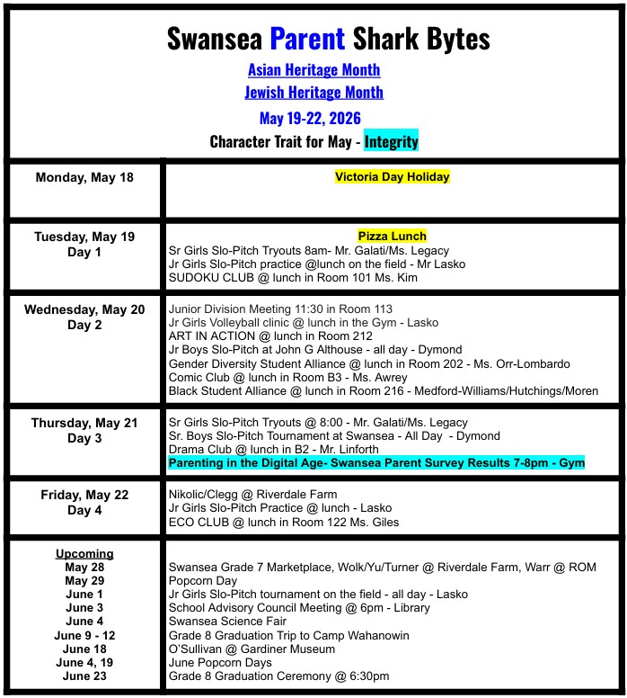 Parent Shark bytes May 19-22639147901578363788